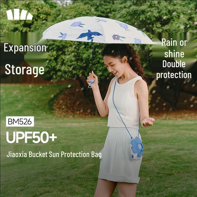 Beneunder 5-Fold UV Protection Compact Umbrella