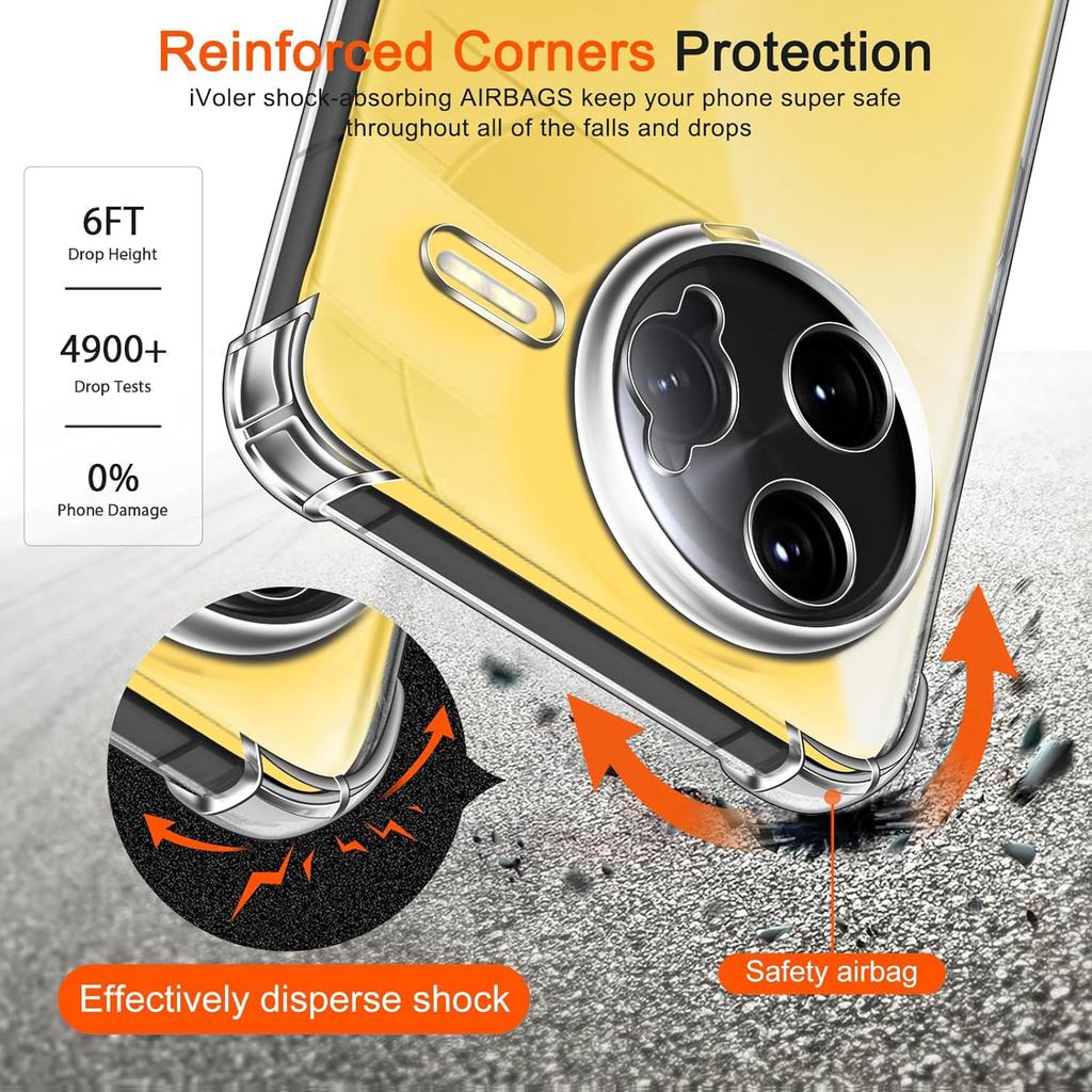 TPU Transparent Case for Xiaomi Poco F7 Ultra F7 Pro 5G Protective Cover Four Corners Shockproof Bumper Coque Fundas