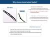 Compatible Wipers for Yangtze M04, V8100 EV, SM01, SP04, SP06, and SM07 Trucks.