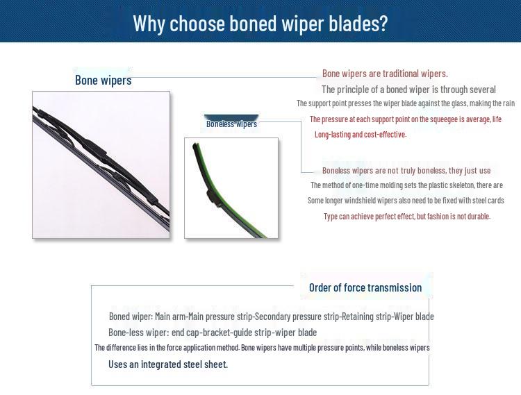 Compatible Wipers for Yangtze M04, V8100 EV, SM01, SP04, SP06, and SM07 Trucks.