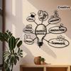 Creative Business Metal Wall Art Lightbulb Design Motivational Office Decor for Entrepreneurs Managers
