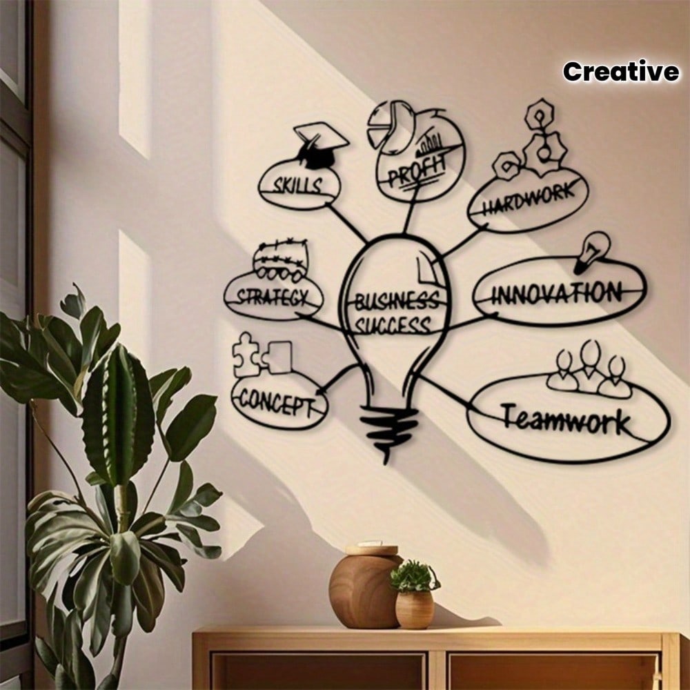 

Creative Business Metal Wall Art Lightbulb Design Motivational Office Decor for Entrepreneurs Managers TY8274