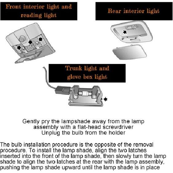 Led Combination Set of 24 Sets, Used for Interior Lights, Indoor Map Dome Lig