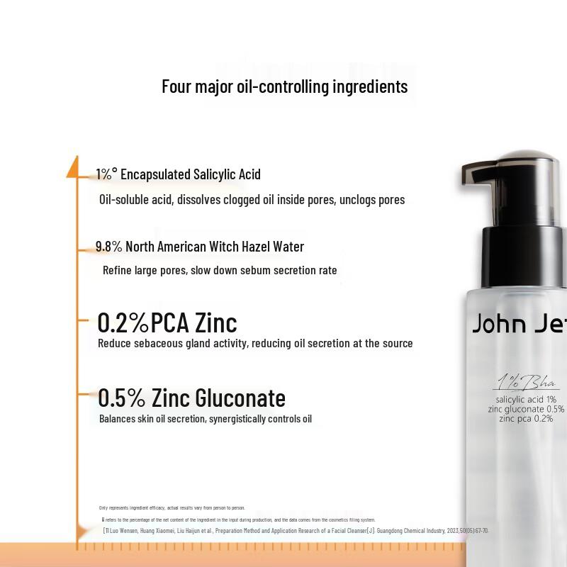 John Jeff Salicylic Acid Oil Control Toner