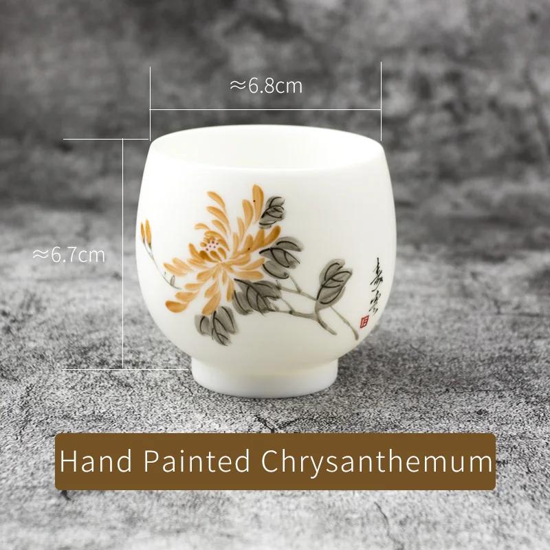 China Tea Cup Drinkware Teaware Tea Bowl Chinese Suet Jade Ceramic Hand Painted Flowers Plant  Water Mug Office Gift 200ml