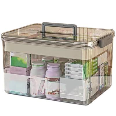 Large Capacity Multi-Layer Sorting Storage Box Medicine Storage Box with Easy-Grip Handle Transparent Family Medicine Organizer