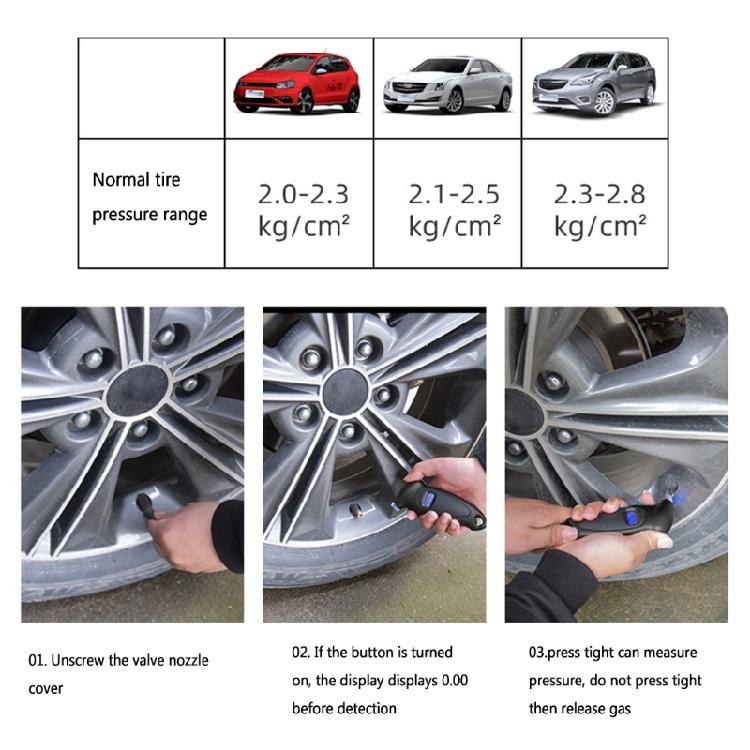 Digital LCD Tire Air 150PSI Pressure Guage Meter Tester Tyre Gauges For Car Truck