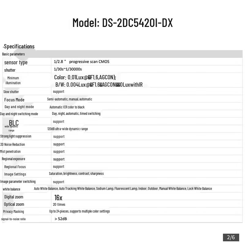 

HIKVISION DS-2DC5420I-DX 4MP 20x Explosion-Proof PTZ Camera CN plug (adapter included)