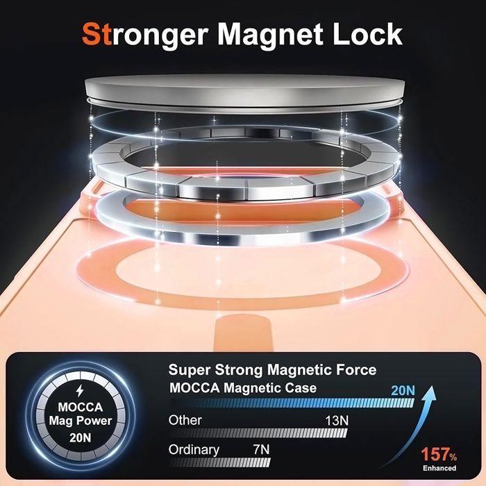 Protective Case - for iPhone 17 Pro - Shockproof - Camera Protection - Magnetic Circle