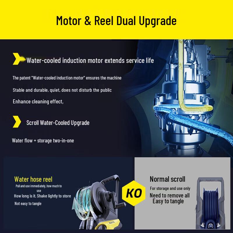 Karcher K3 Deluxe HR High-Pressure Washer