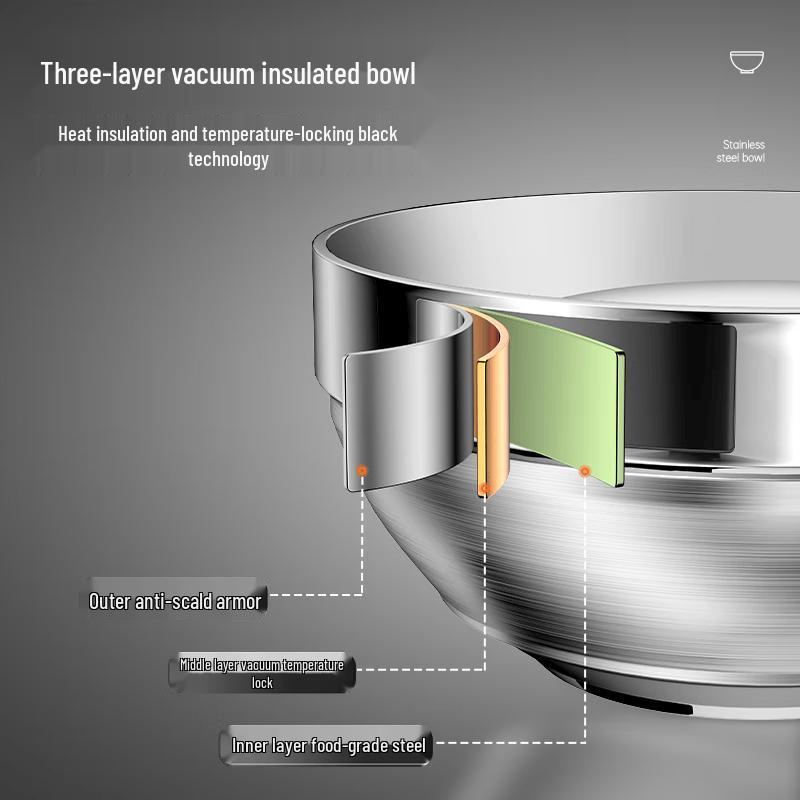 Shengjia 304 Stainless Steel Double-Layer Insulated Bowl