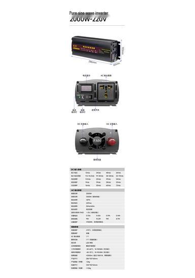 Car and Home Pure Sine Wave Inverter 12V/24V/48V/60V to 220V