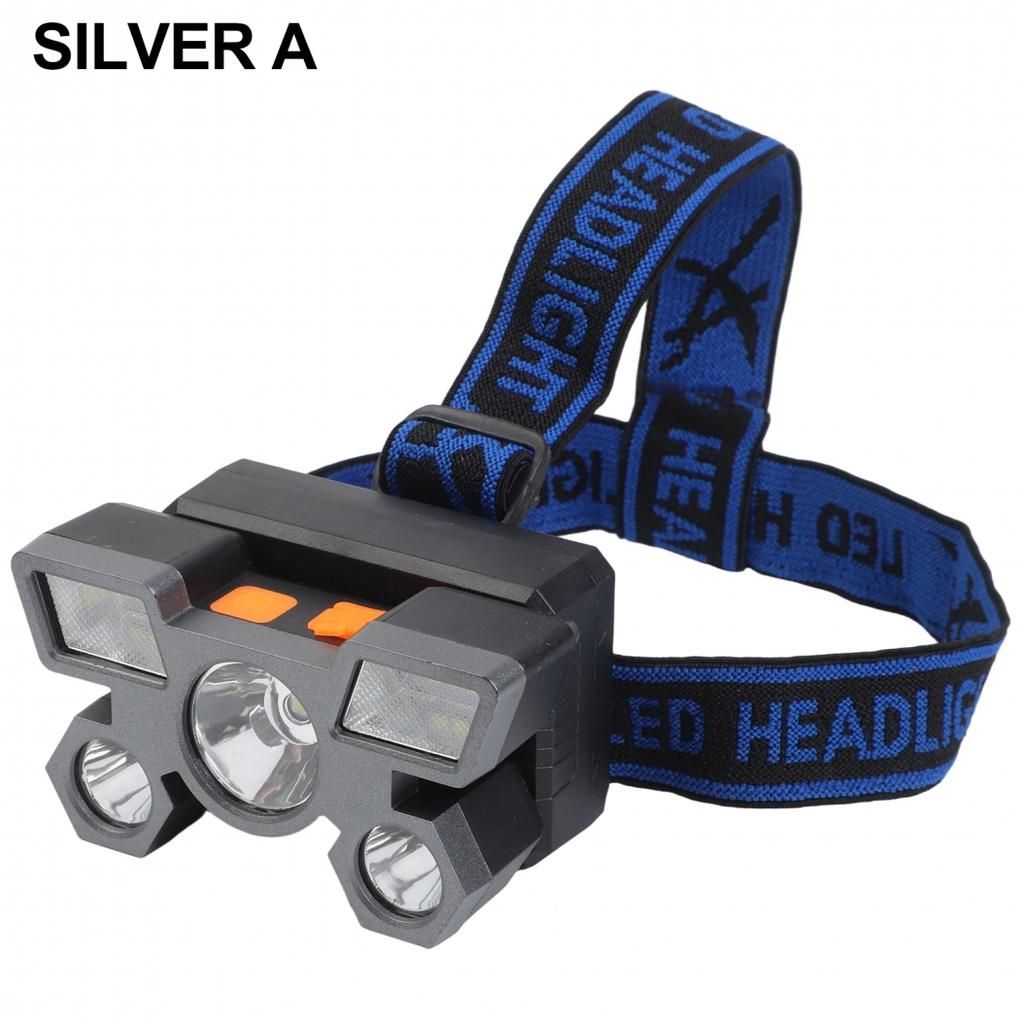 Bright LED Headlamp with Adjustable Beam for Precise Lighting Needs