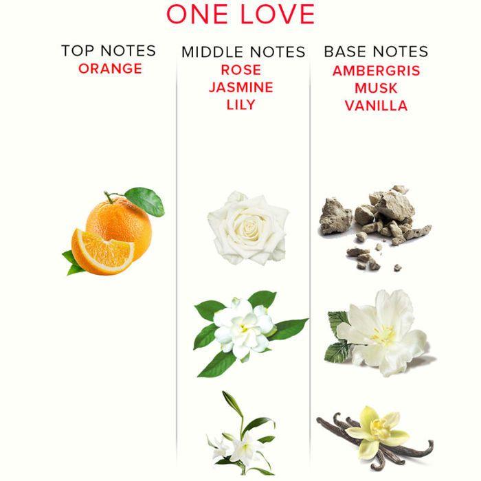 Parfum aux phéromones - Eye Of Love - One Love - Eau de parfum - Mixte - Androstenol