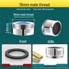M18 Rotatable Anti-Splash Copper Kitchen Faucet Aerator (5-Pack)