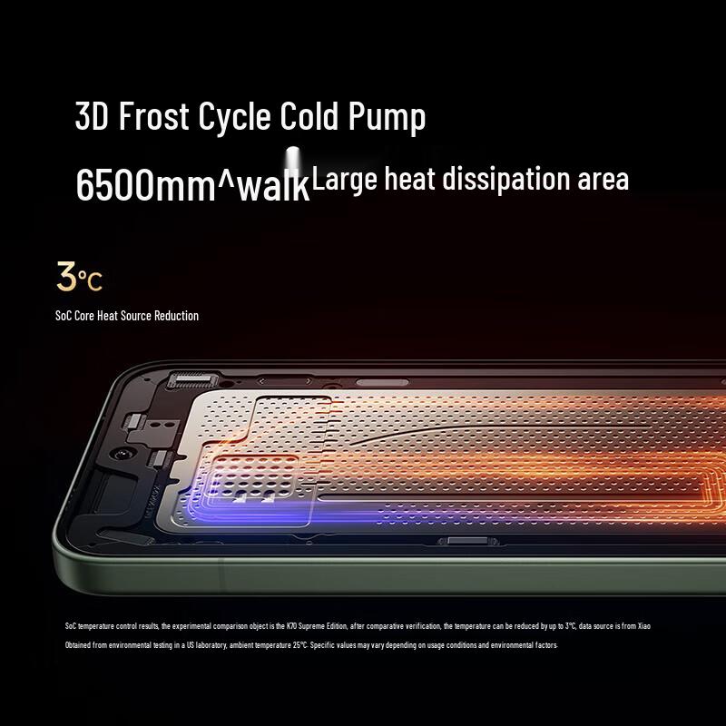 Redmi K80 Ultra 5G Smartphone (CN Version)