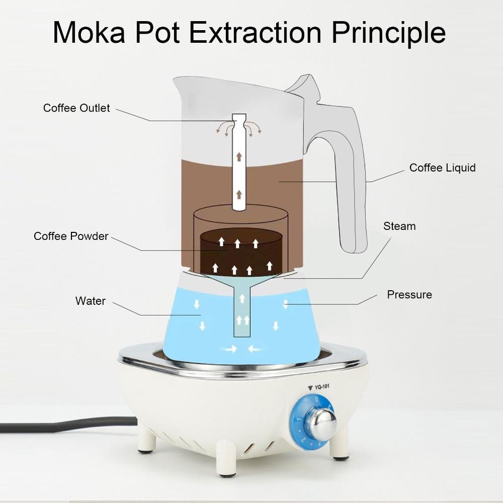 Silver Stovetop Moka Pot Stainless Steel Stovetop Espresso Maker Coffee Making