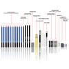 34 Pcs Sketch and Draw Pencil Set in Nylon Case for Sketching and Drawing With A5 Pad, 100 Pages and Various Accessory