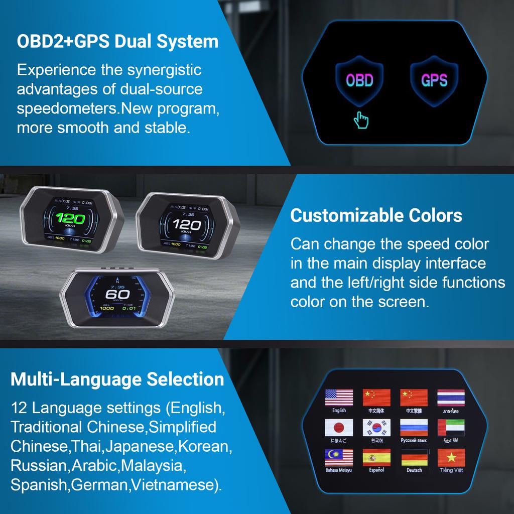 OBD2 GPS On-Board Diagnostic Computer Projector Car Electronics Digital Head Up Display Smart P17 For HUD Overspeed Warn Compass