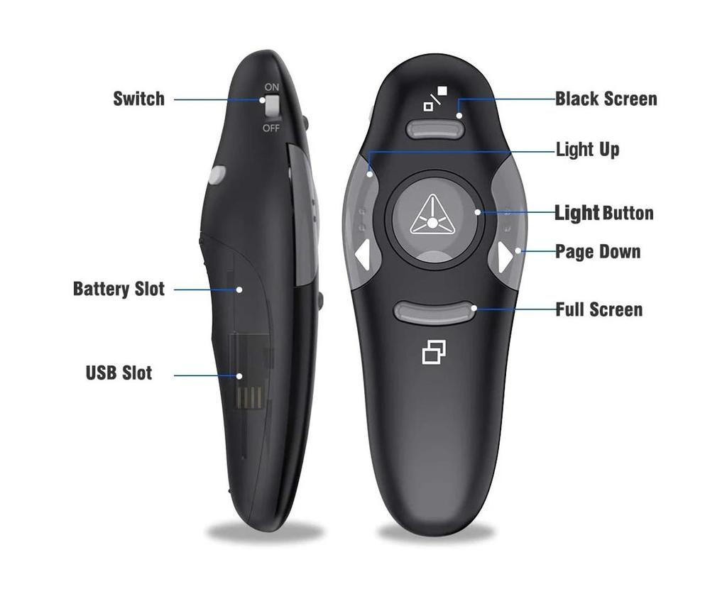 Wireless Presenter Remote Usb Presentation Remote Control Powerpoint Presentation Clicker For Keynote Ppt Mac Pc
