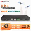 MORLINK Dual Beidou Satellite Gigabit Time Server
