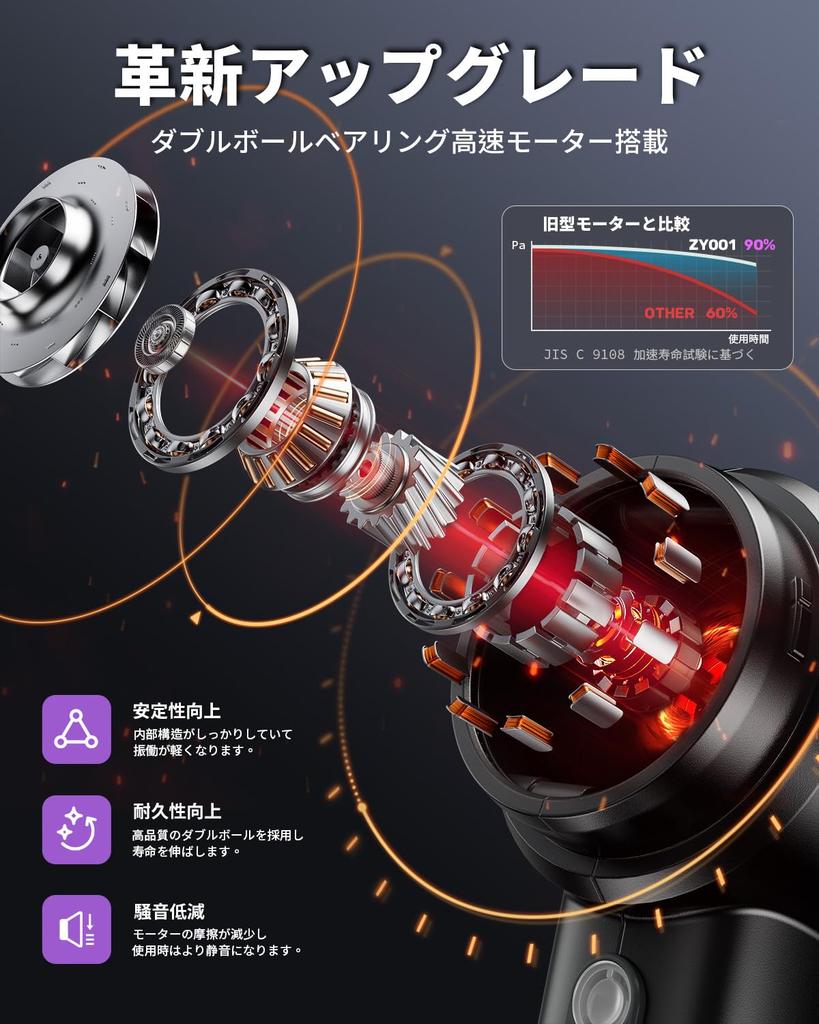 For Basemax Handheld Cordless Vacuum with Powerful Suction Car Vacuum Large Fast LED Powerful Mini Vacuum Long Battery Dust for Cars and Home Use [New