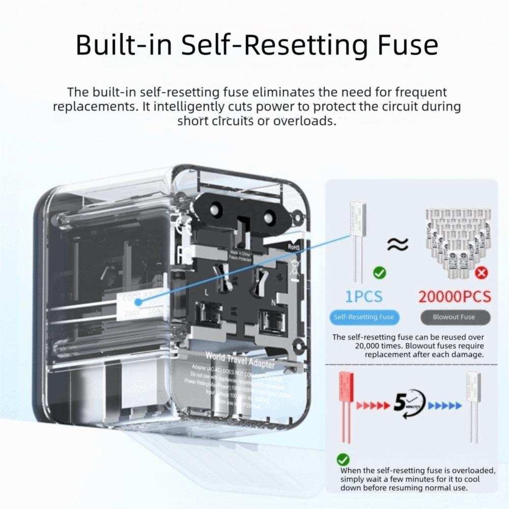 GaN Universal Travel Adapter High Speed Compact Multi-Port Charging Station 2 Type-C 2 USB Ports Self-Resetting Fuse