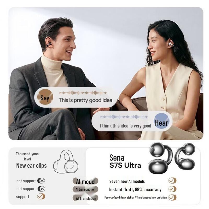 SANAG S7S Ultra Open-Ear Clip-On Bluetooth Headphones