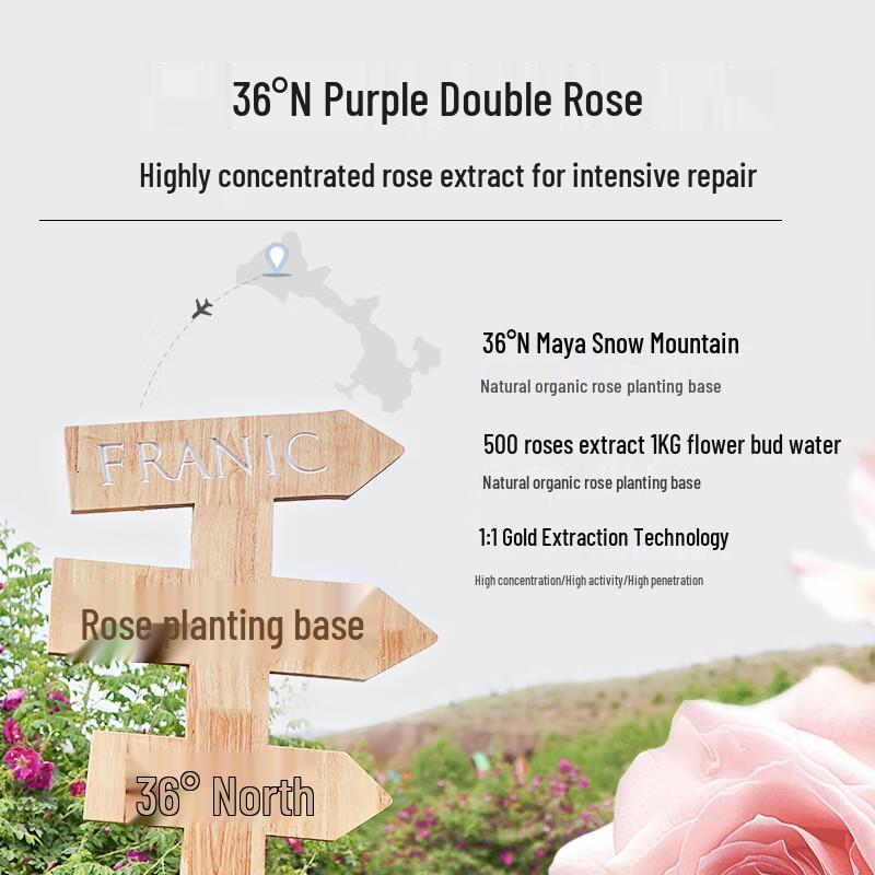 FRANIC Rose Bud Eternal Hydration Skincare Gift Set