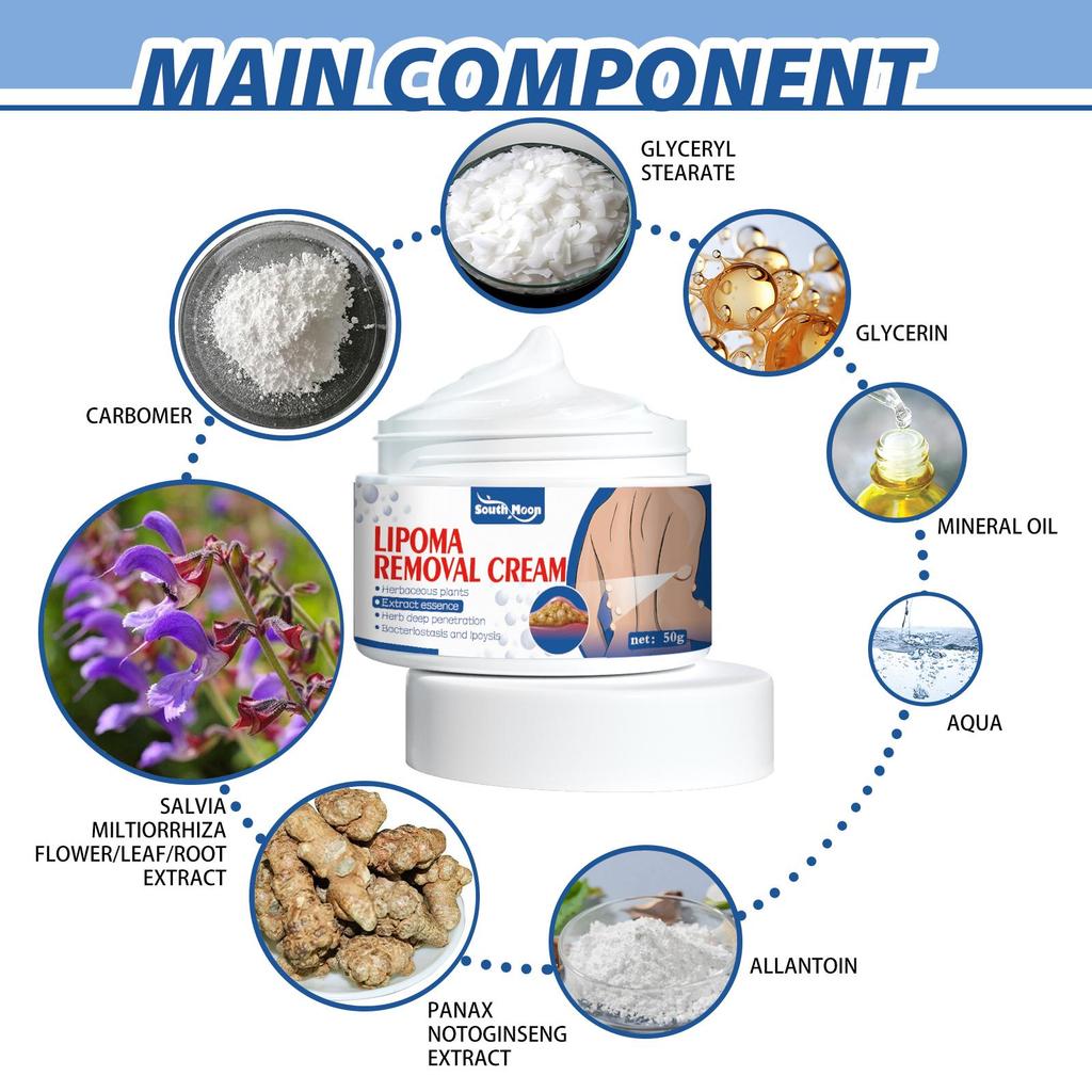 South Moon Fatty Knot Cream Fat Bump Relief Tumor Elimination Cream Lump Hardness Improvement Fatty Knot Cream