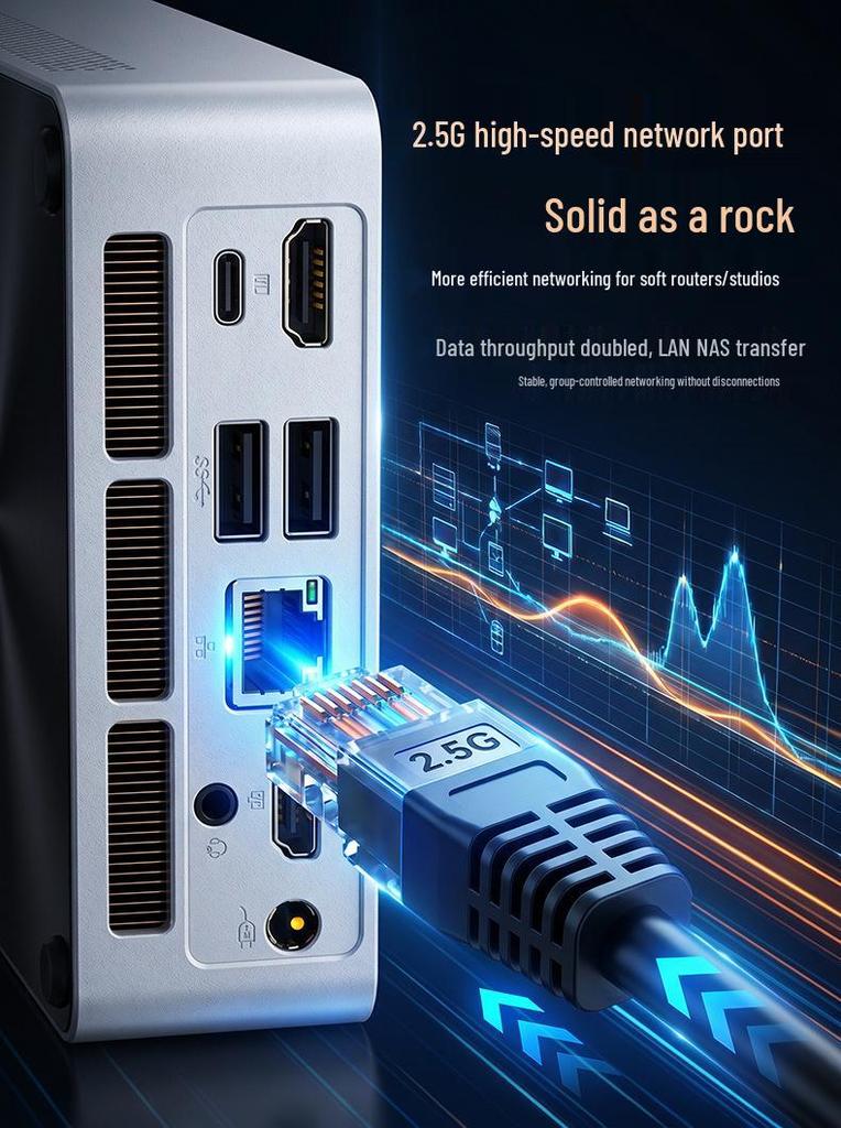 AMD Ryzen Mini PC - R3/R5/R7, Compact Barebone Desktop for Home & Office