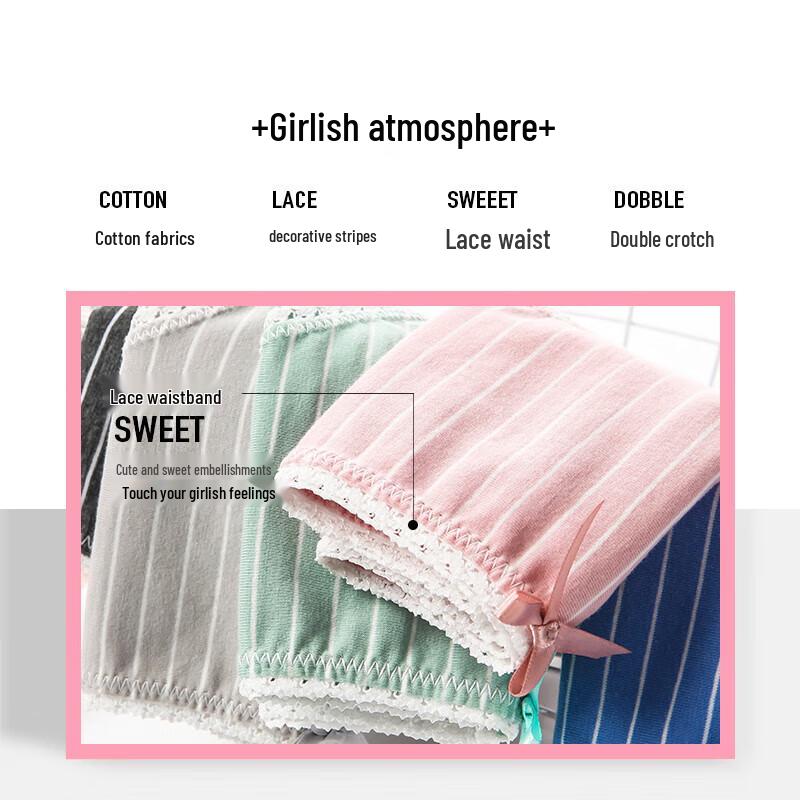 Langsha Striped Lace-Trim Girls' Cotton Briefs (4-Pack)