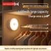 Lâmpadas LED – Luzes LED noturnas