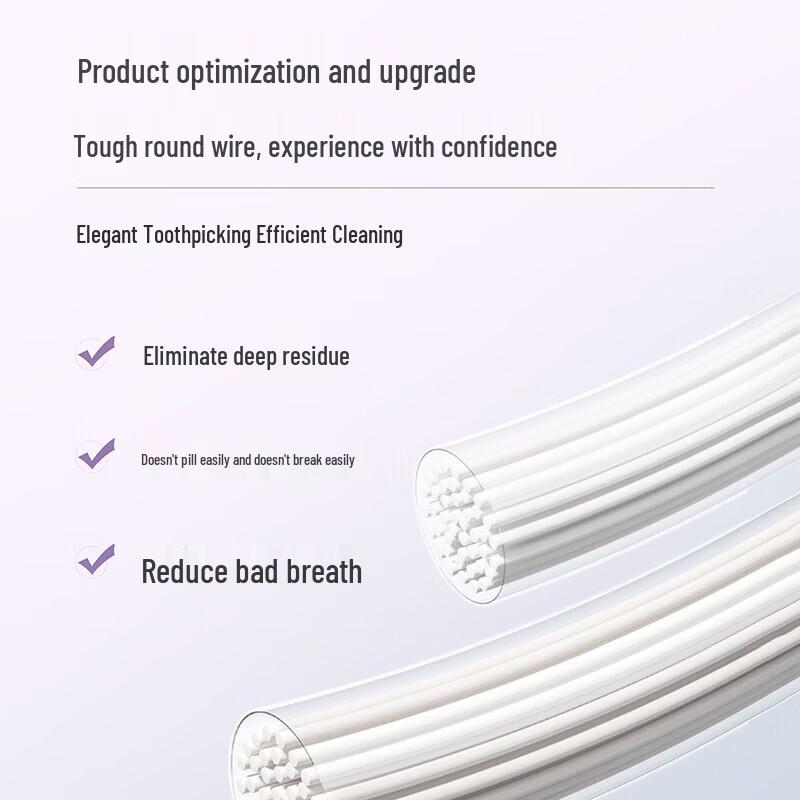 sakykids Dental Floss Picks