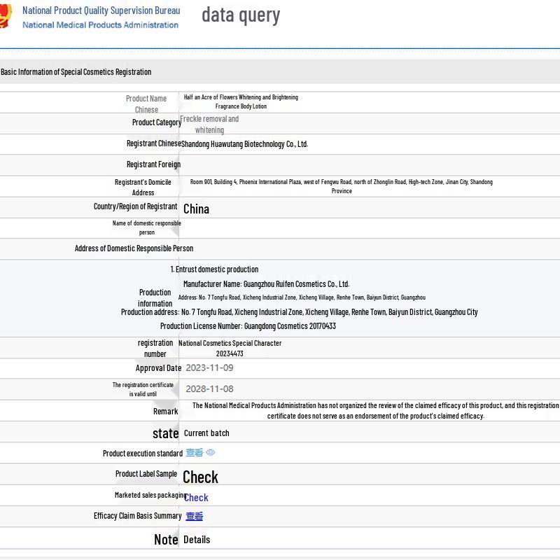 Little Dream Garden Whitening Fragrant Body Lotion