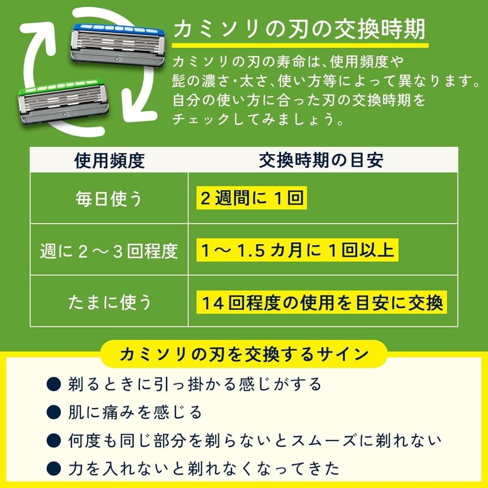 Schick Hydro SenSitive Skin Men S Razor Club Pack  Holder + 17 bladeS 