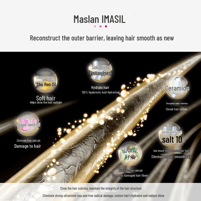 MASIL Hair Mask Collection