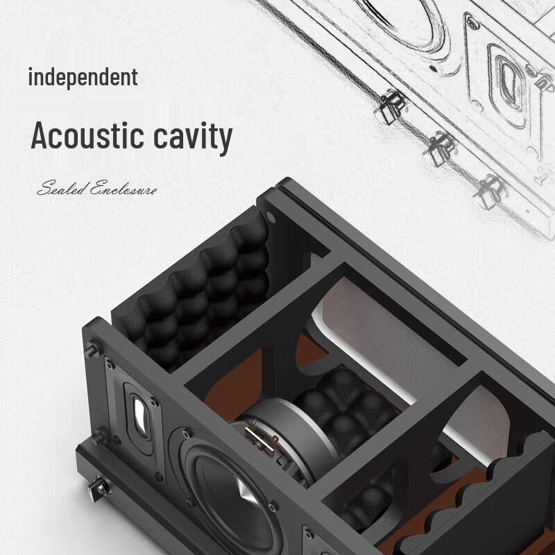 Edifier P100 High-Fidelity Retro Wireless Bluetooth Speaker CN Plug (adapter Included)