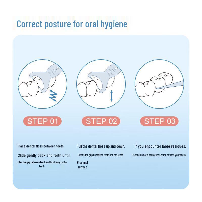 Little Deer Mom Full-Tooth Dental Floss Picks