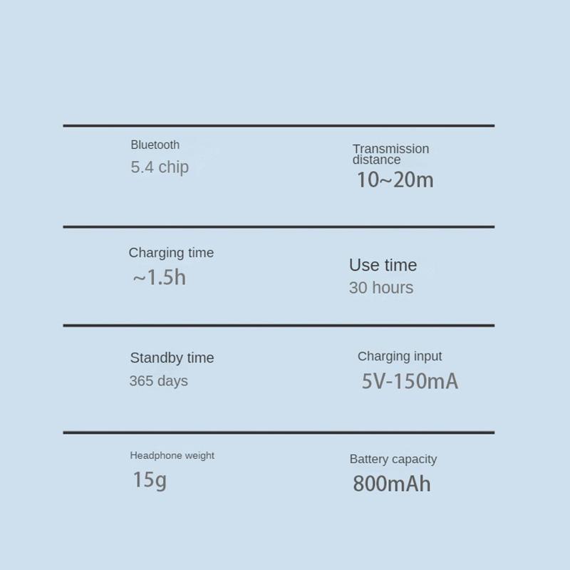 Bluetooth 5.4 Headphone Wireless Ear Hook Earphone HiFi Stereo Noise Reduction Headset Waterproof  Sports Earbud with Mic