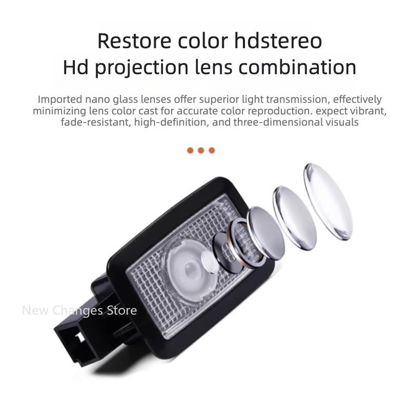 For BYD Equation Leopard 8 Leopard 5 Titanium 7 Door Welcome Light Modification Non-destructive Installation Ambient Light Parts