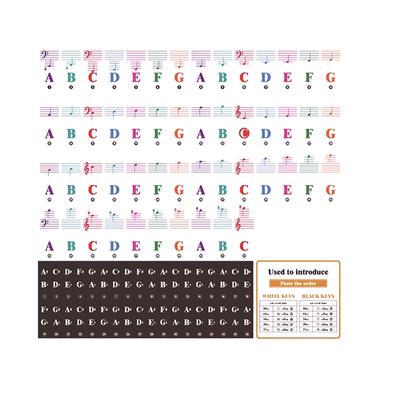 Pianoklaviersticker 25/49/61/76/88 Toetsenverwijderbare transparante pianosticker