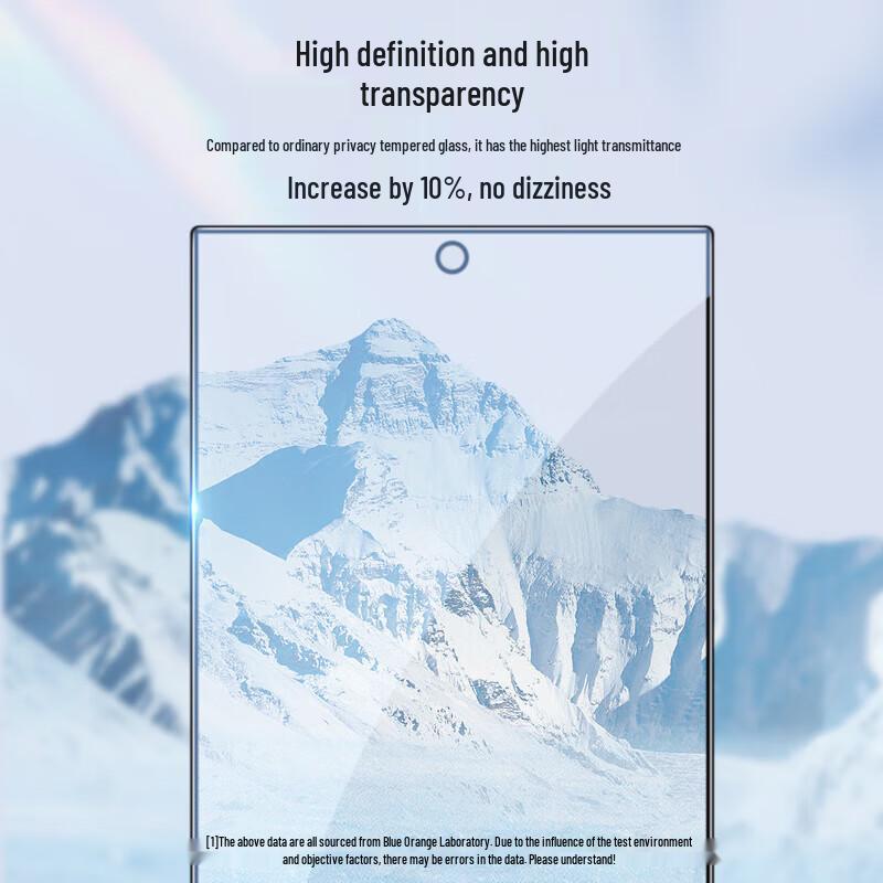 Samsung S25+ Privacy Screen Protector