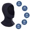 Surfen en duiken – Duikmaskers