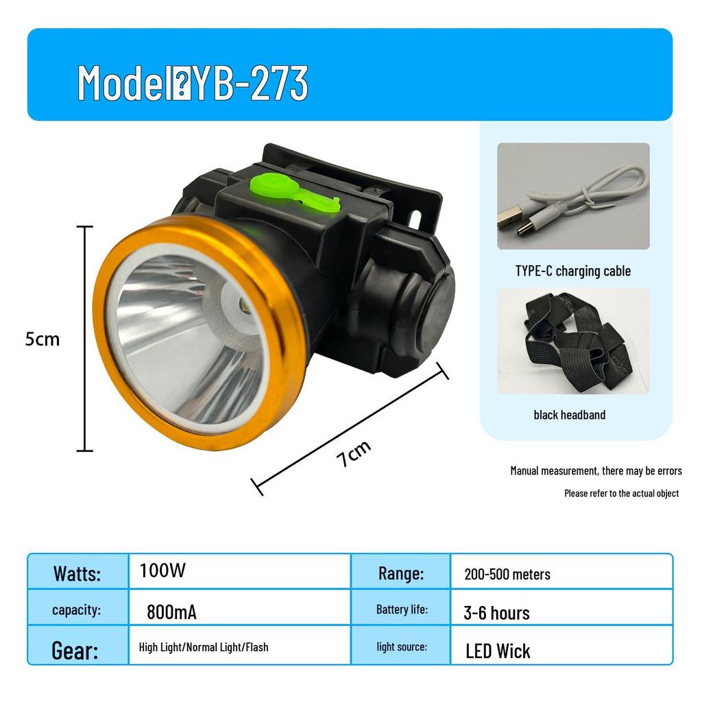 Ultra Bright Rechargeable Headlamp with Long Battery Life - Perfect for Night Fishing & Outdoor Adventures