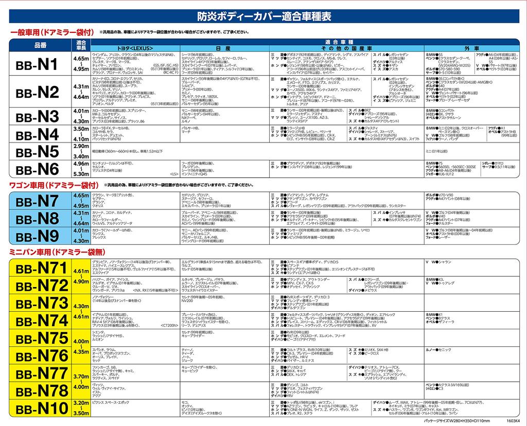 ARADEN Body for Vehicles High Flame-Retardant Cover, BB-N76, Minivans, 4.00m - 4.35m Long, 1.48m - 1.63m