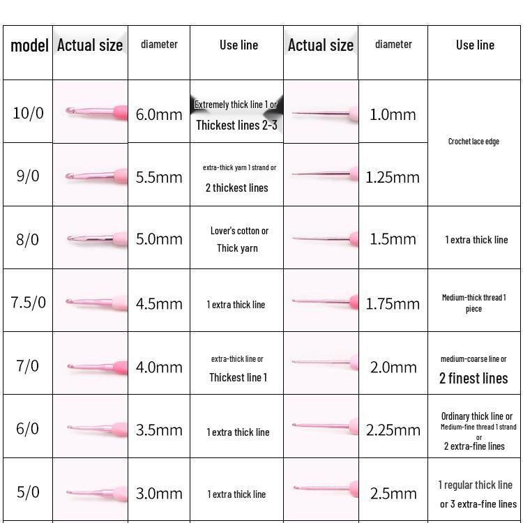 Beginner Soft-Grip Crochet Hook Set for DIY Knitting and Micro-Hooking