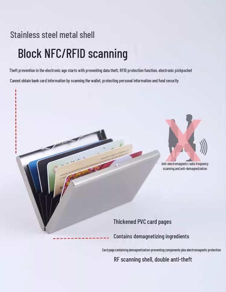 Portable RFID Blocking Stainless Steel Card Holder - Unisex, Minimalist Design