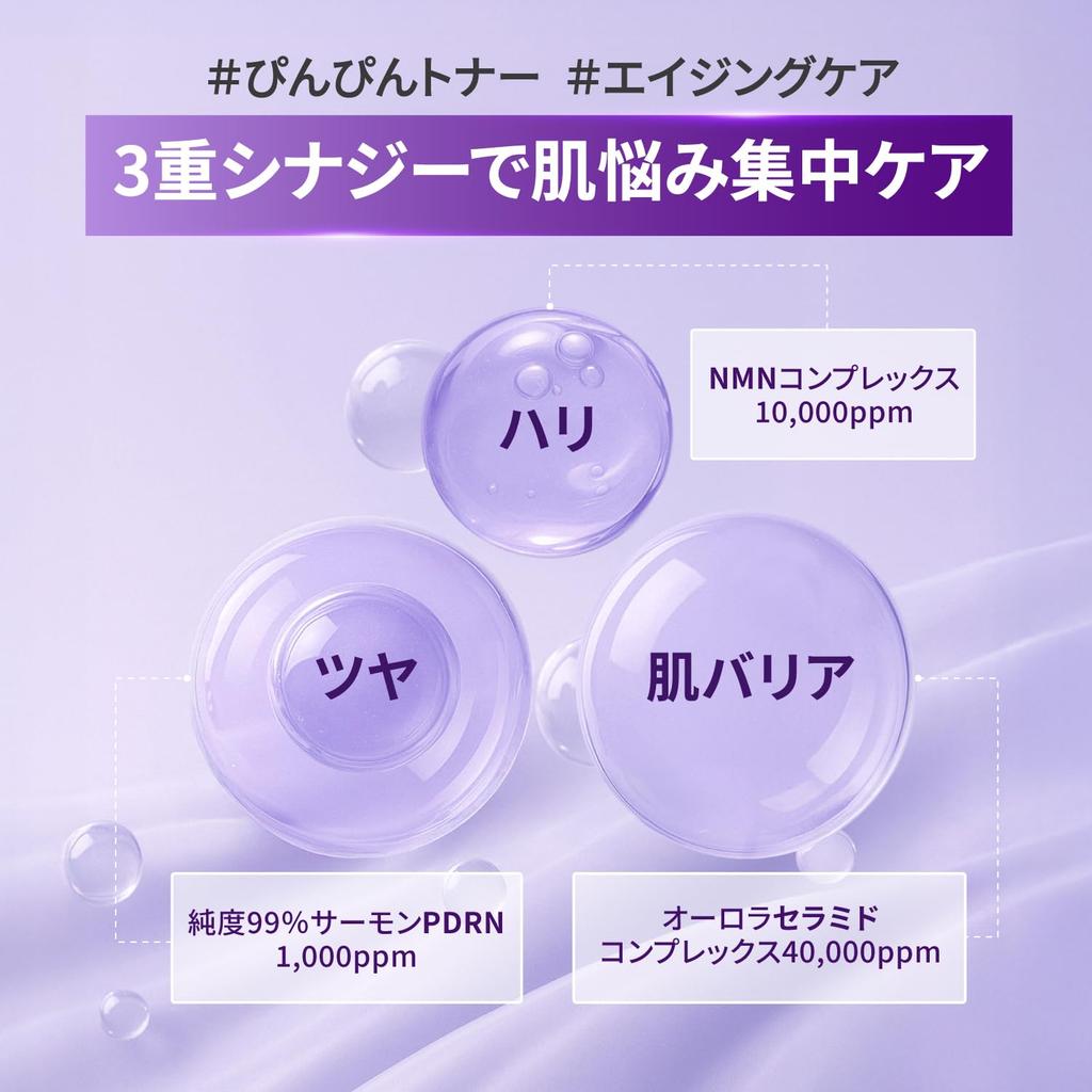 Numbuzin 9 NMN PDRN Treatment Toner Elasticity Liposome Pore Korean Moisturizing No. 150ml, Ceramide, Care, Glow, Capsules, Care, Skincare,