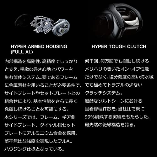 DAIWA Bait Reel 22 Silver Wolf SV TW 1000XH PE Special (2022 Model)